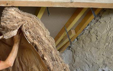 Invergarry pitched roof insulation costs
